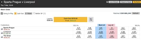 betfair community forum.